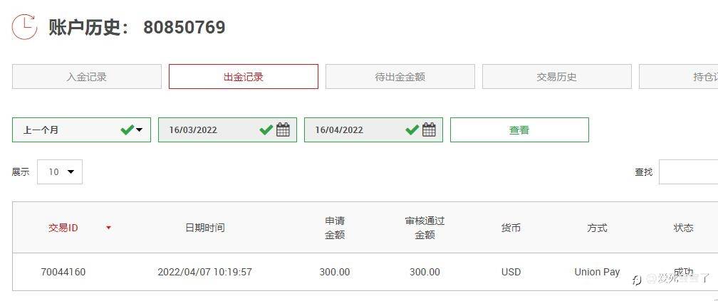关于我自己