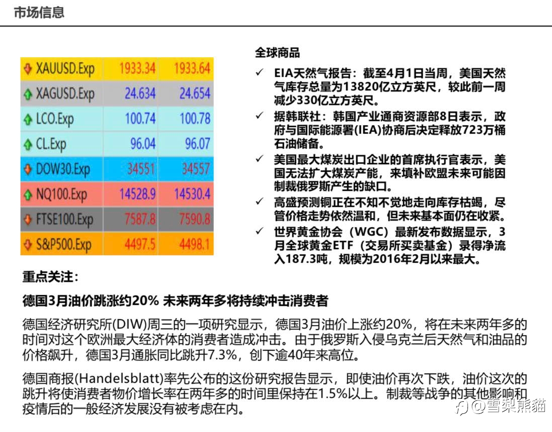 8/4拓利日报