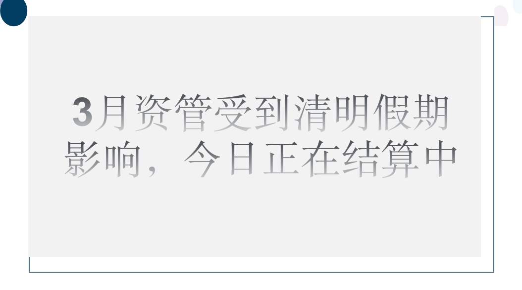 2022年第三期月交易总结以及第四期交易布局
