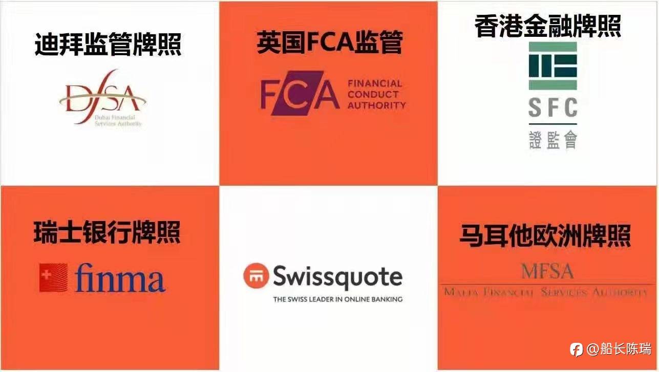 瑞士瑞讯银行麒麟策略