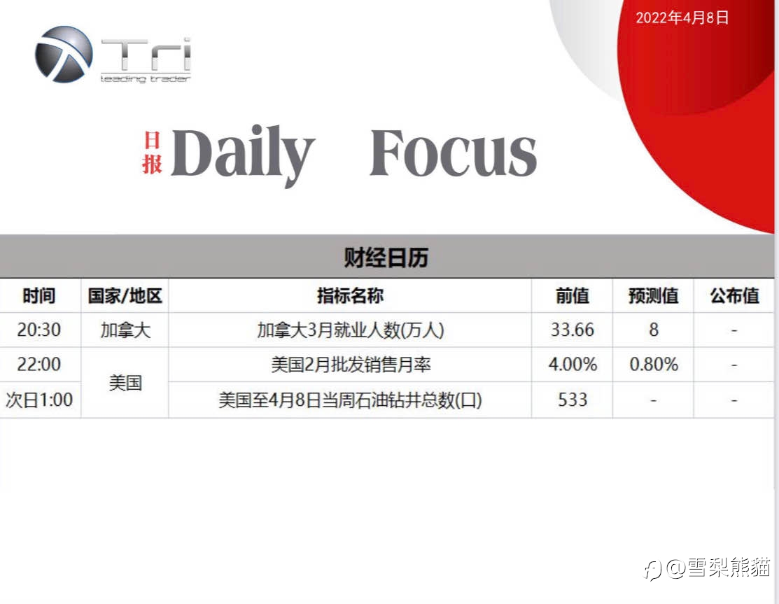 8/4拓利日报