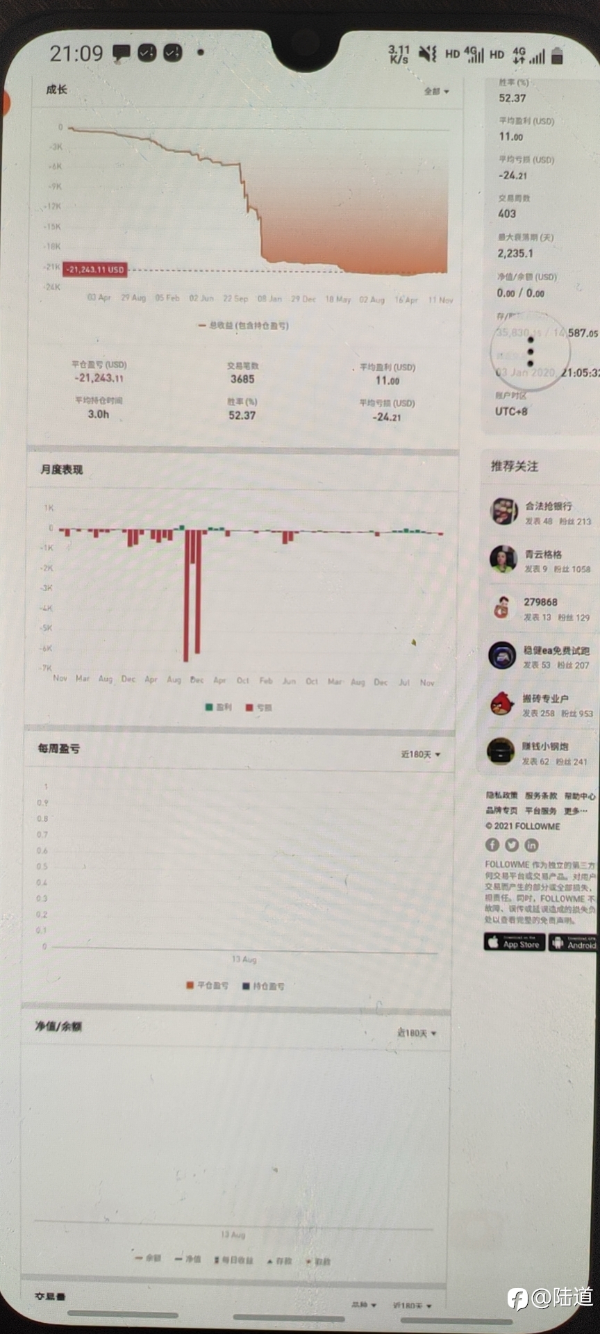 落落落落落起起起落......我9年的交易