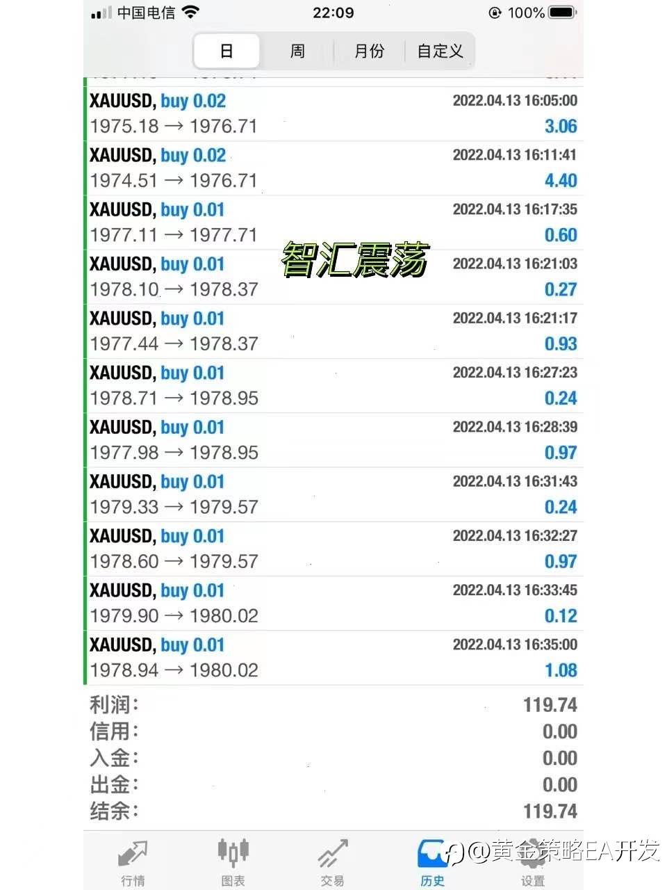 feed-image-0