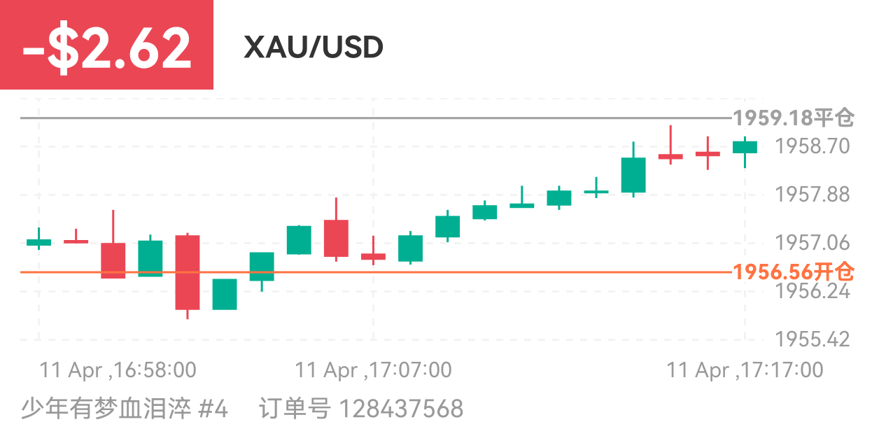 151132227