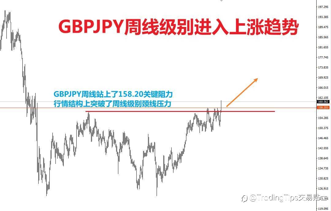 猛戳 | 一个月盈利750倍全纪录,下一个大神就是你。