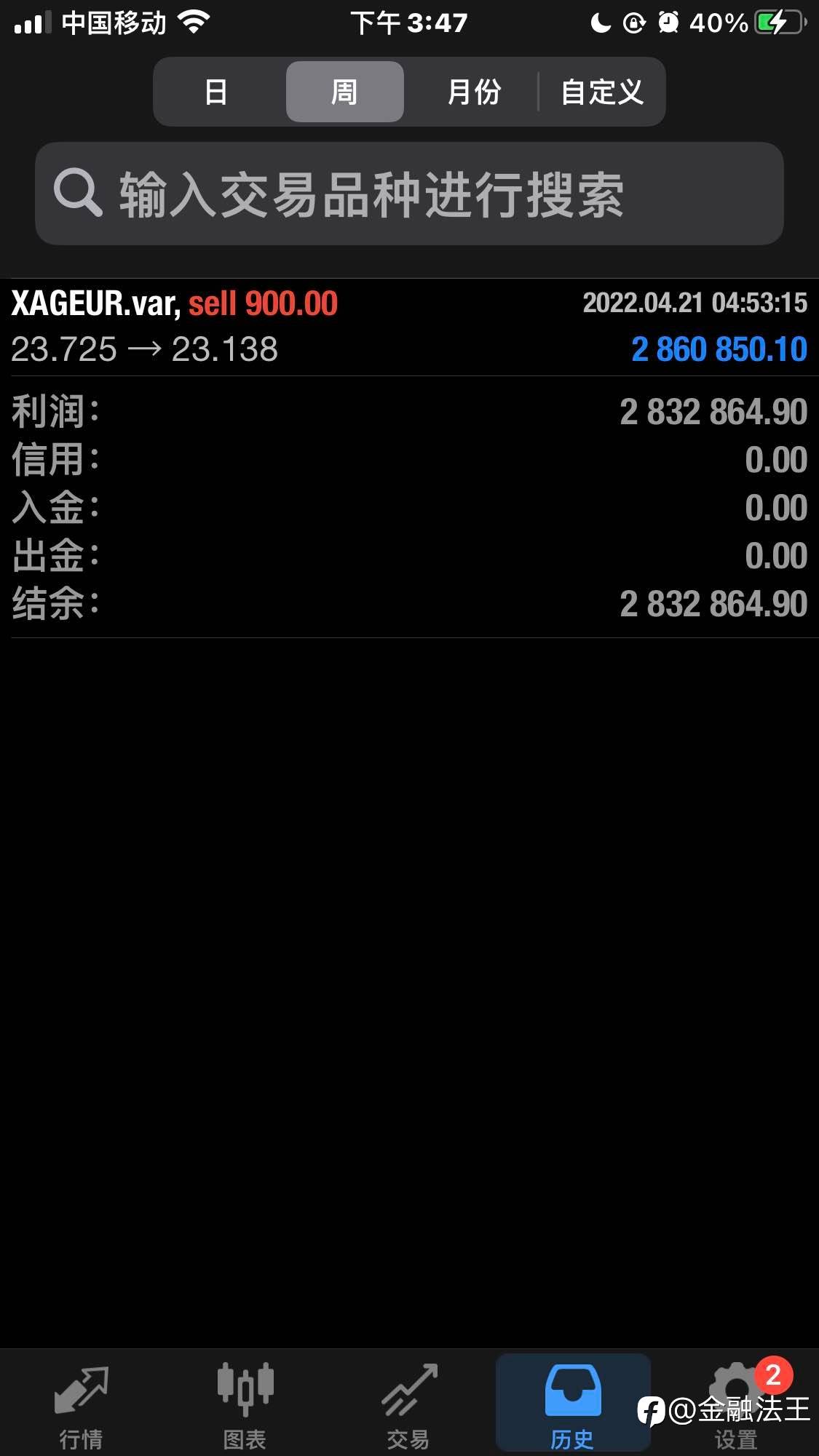 feed image