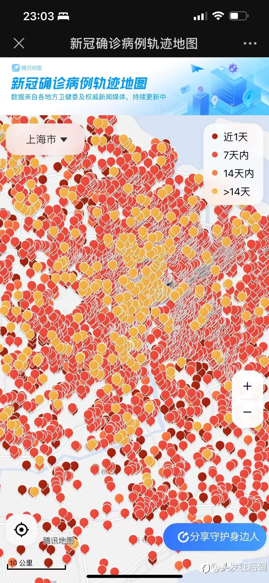feed image