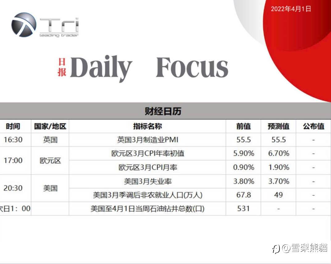 1/4拓利日报
