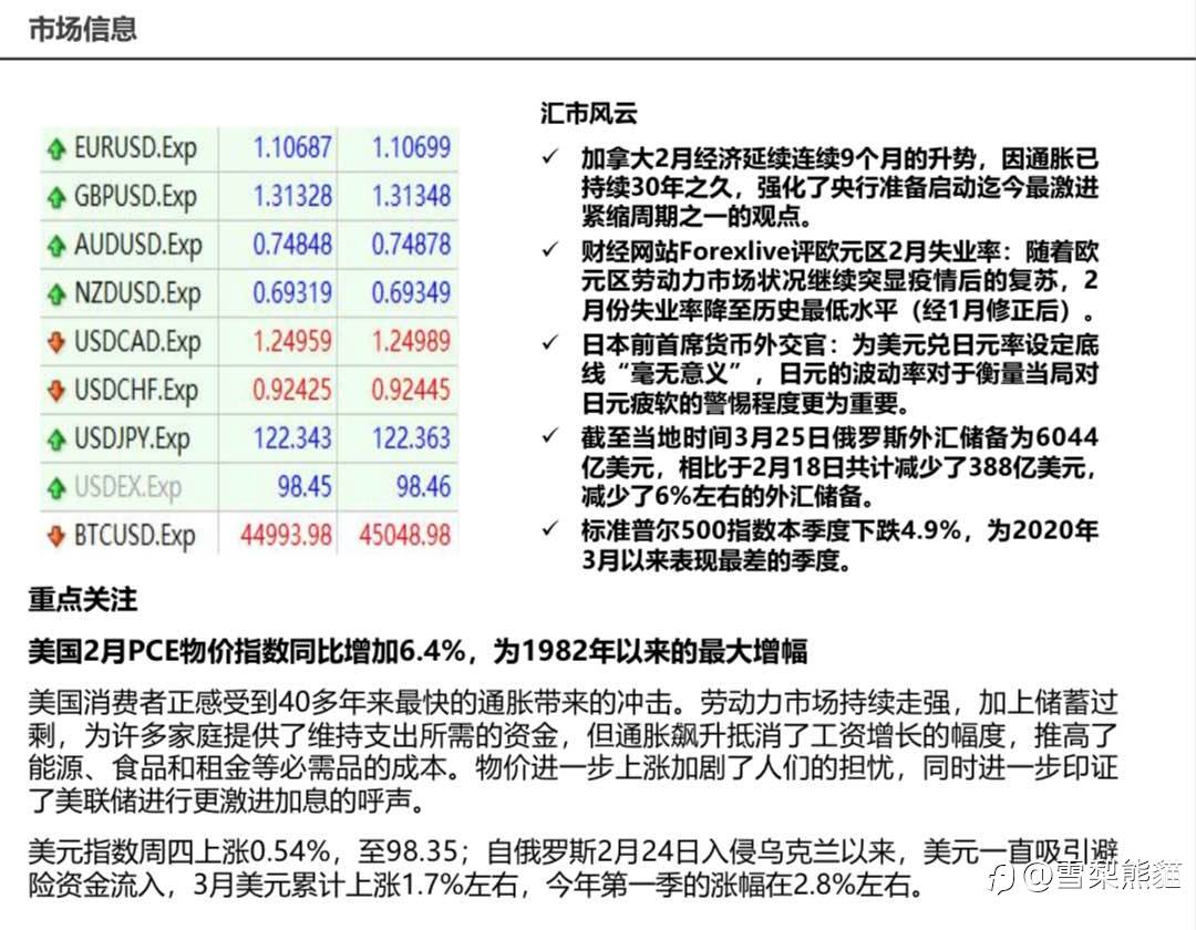 1/4拓利日报
