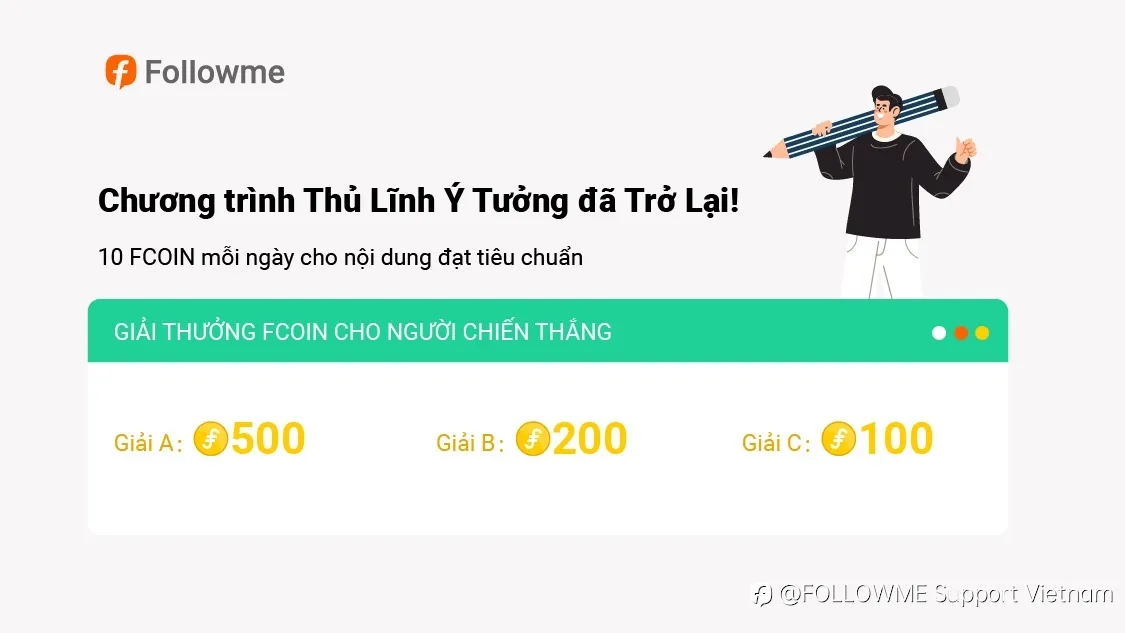 NHẬN NGAY 10 FCOIN KHI ĐĂNG BÀI MỖI NGÀY