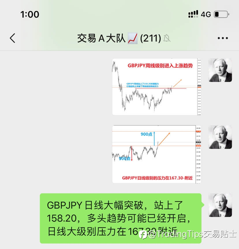 电影都不敢这么拍,客户深夜来电:20天赚了200倍!我:牛X...