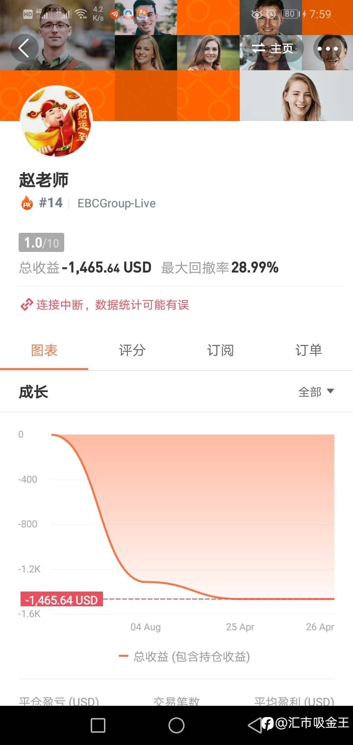 聪明如你们！跟爆仓之王三毛混