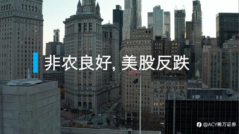 【ACY证券】特斯拉与游戏驿站双双拆股,或将成为散户最后的倔强?