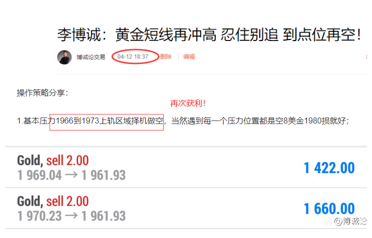 李博诚：CPI数据公布 黄金冲破1970 美盘前策略获利！