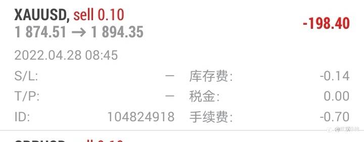 进入交易市场,交易者有没有思考过这些问题