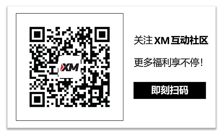 XM 4月7日外汇实战策略
