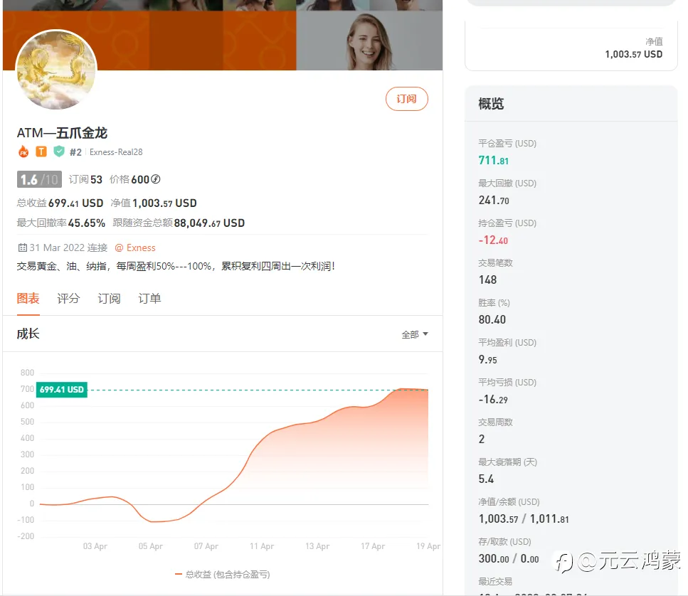 细数五爪金龙七宗罪,有图有真相,订阅他?脑有坑?