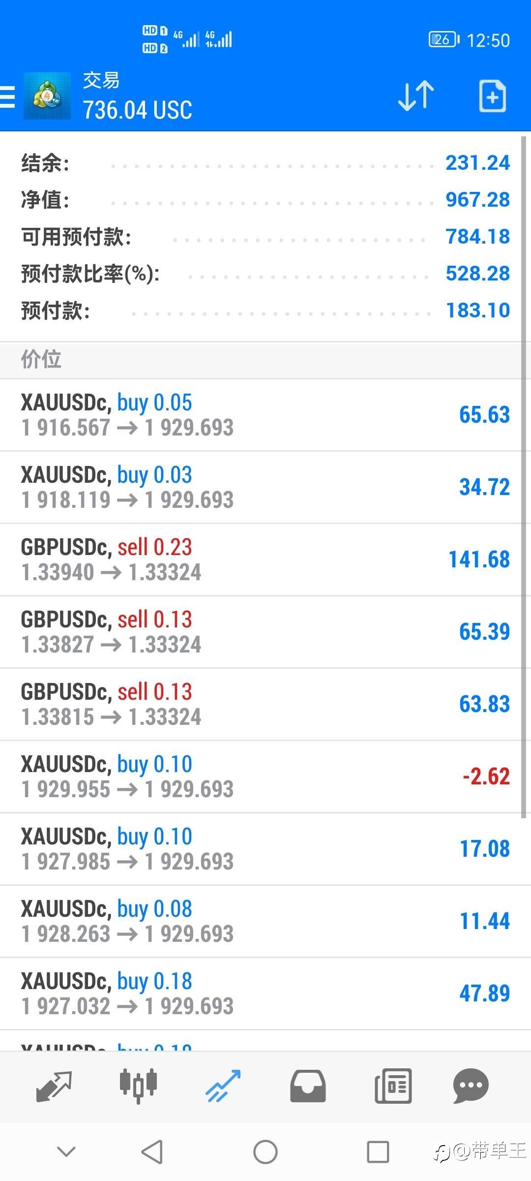 盈利需要运气吗?