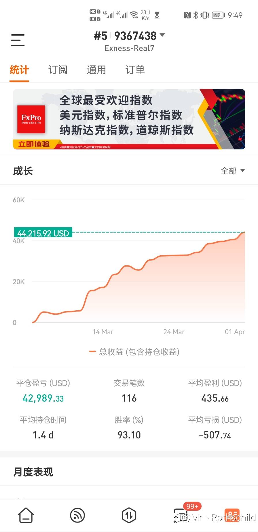 净值新高，手工操作 ，本金已出，中等风险，高收益，拒绝马丁。