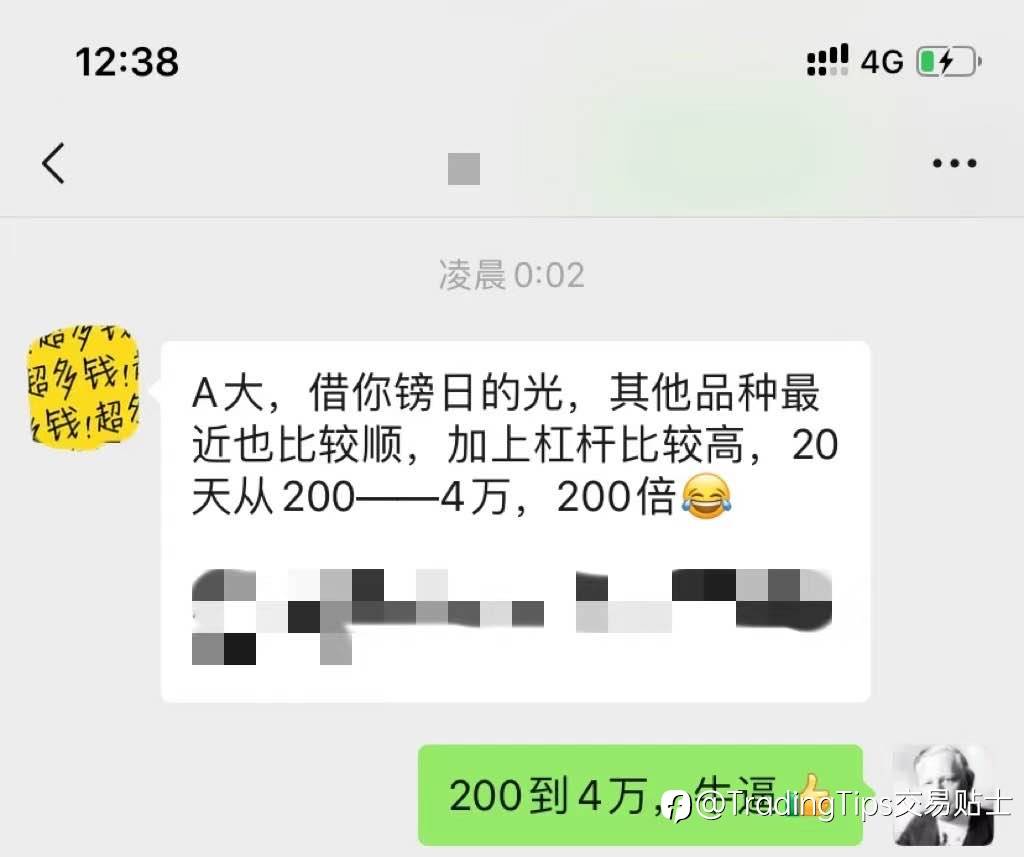 猛戳 | 一个月盈利750倍全纪录,下一个大神就是你。