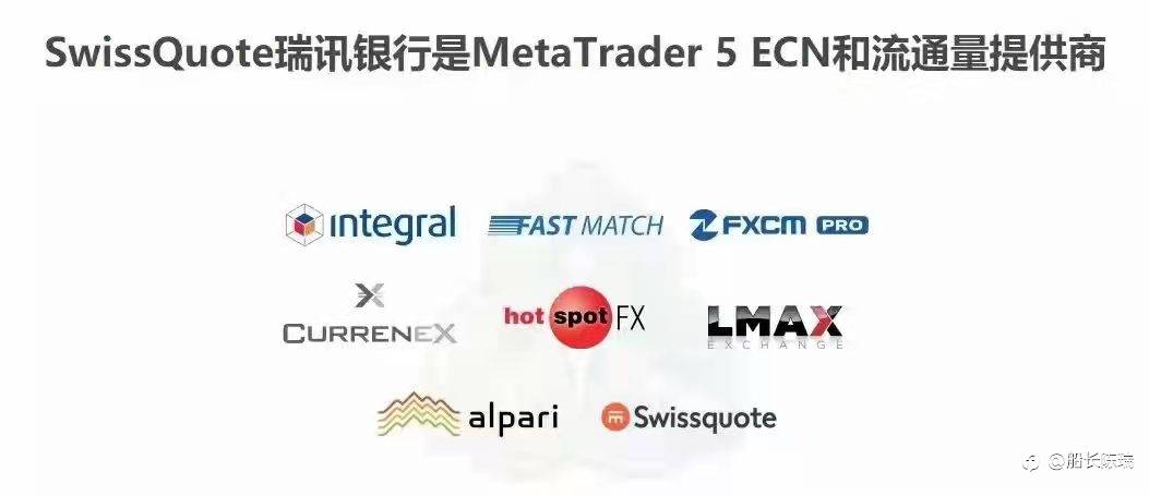 瑞士瑞讯银行麒麟策略