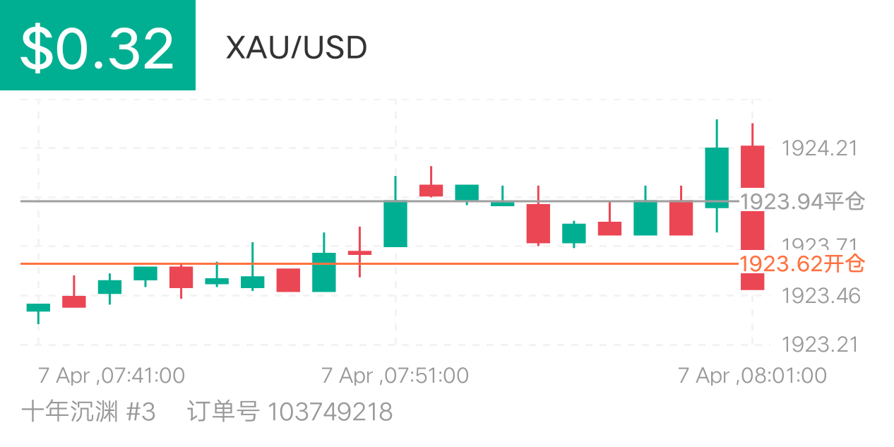 150531401