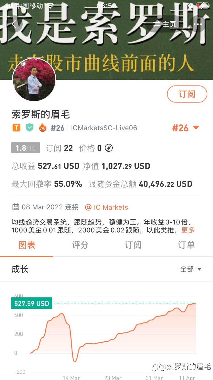 也许一辈子才能遇到6个1