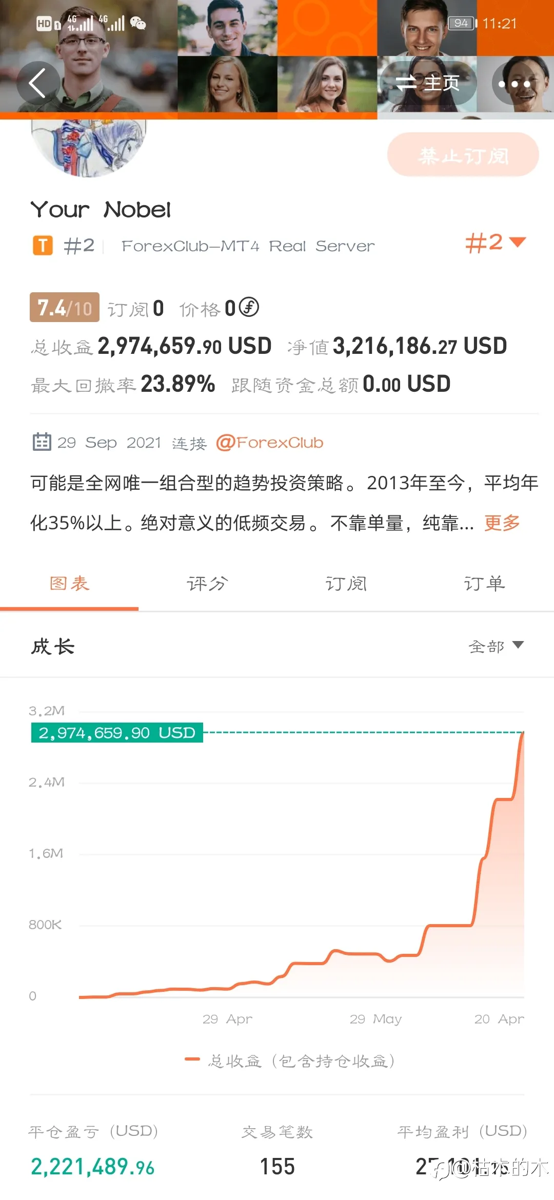 写给所有交易道路上的前行者