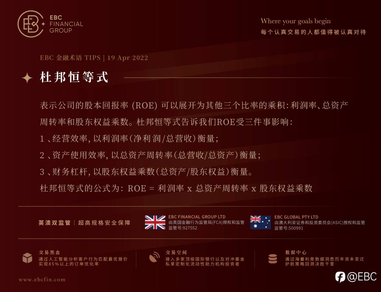EBC全球交易者视角|巴菲特价值投资的「价值」在哪里?(上篇)
