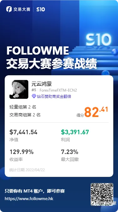 你盯着屏幕思考的时间决定了你能做什么行情