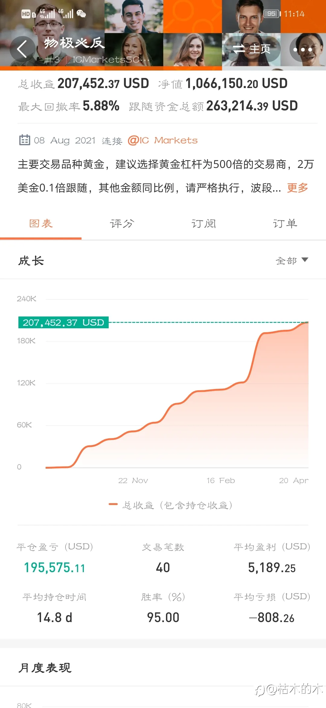 写给所有交易道路上的前行者