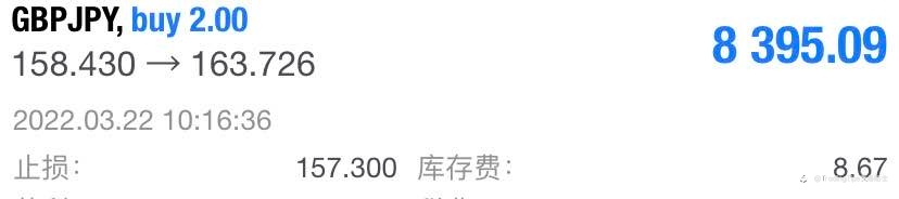 电影都不敢这么拍,客户深夜来电:20天赚了200倍!我:牛X...