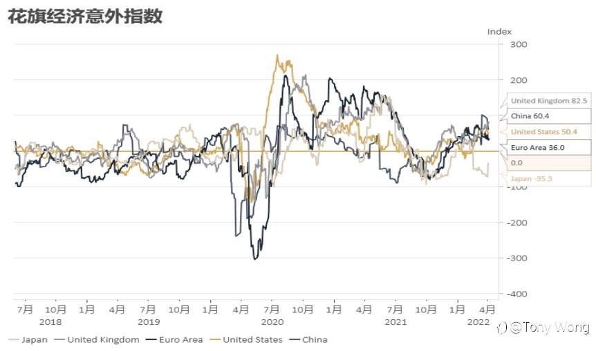 PMI数据下降背后的含义（真的是干货到没朋友，建议谨慎阅读）