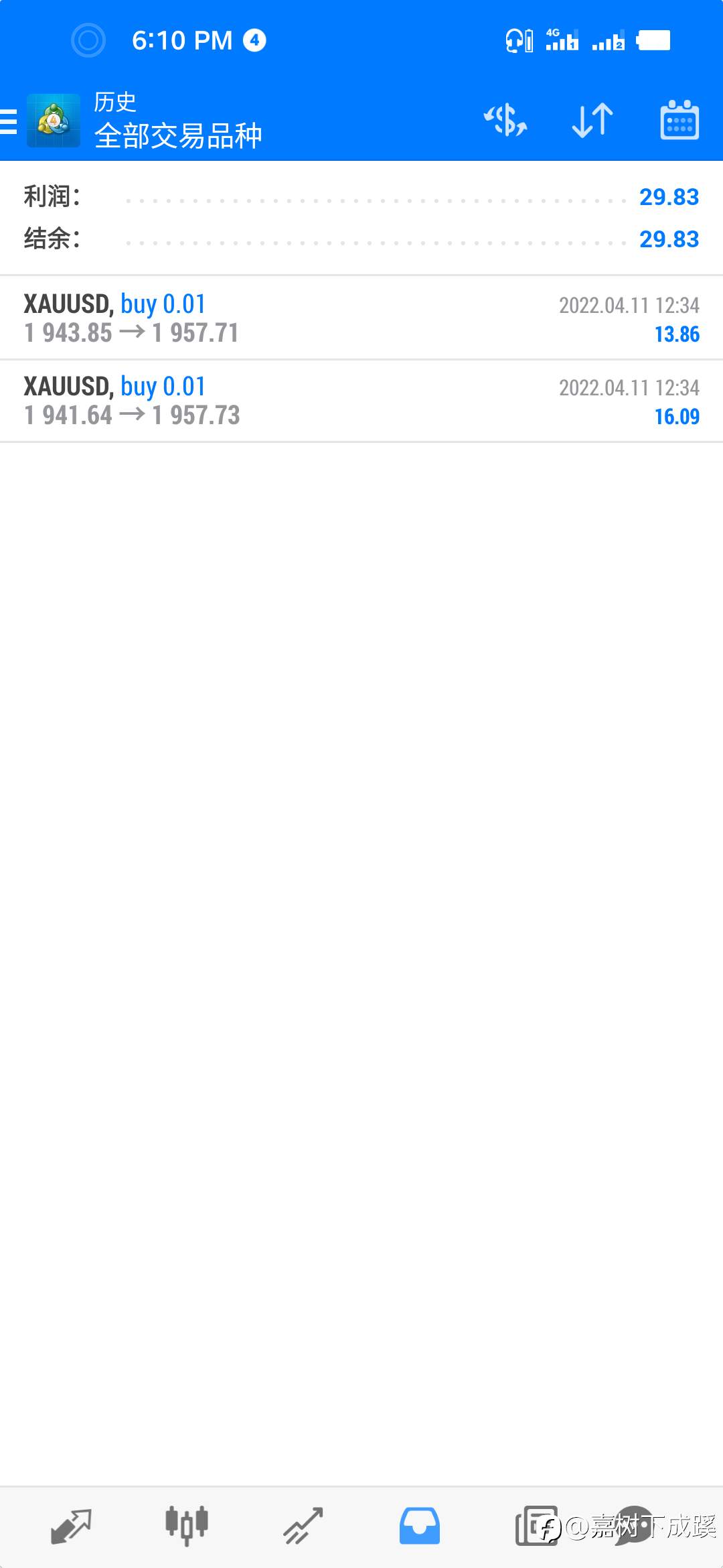 feed image