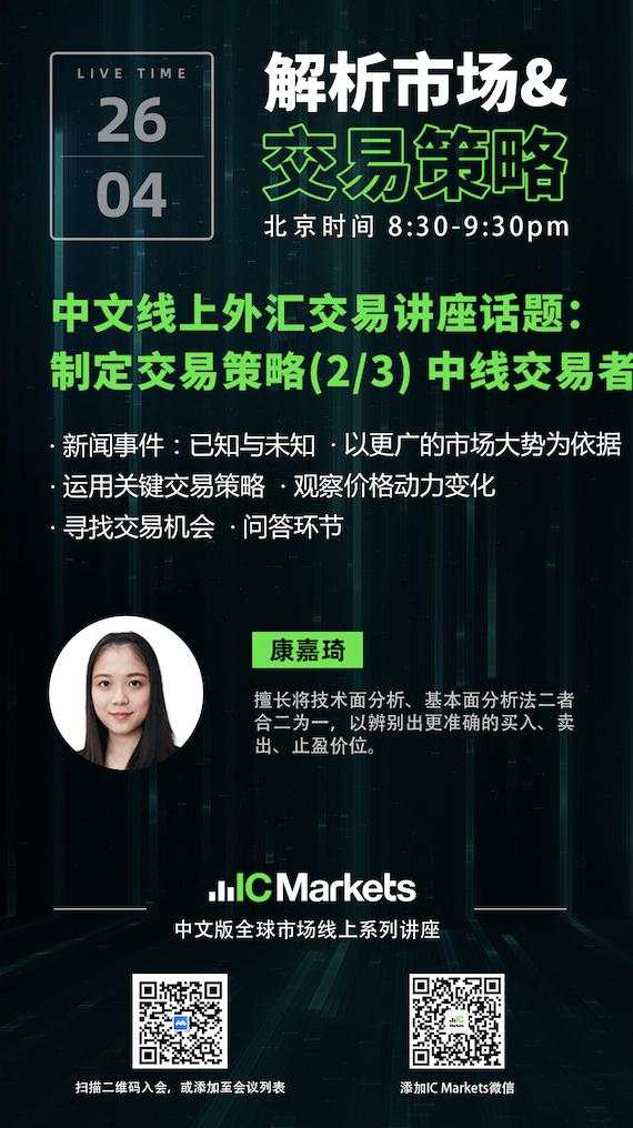 IC Markets 4月26日(周二)线上讲座：制定交易策略(2/3) 中线交易者
