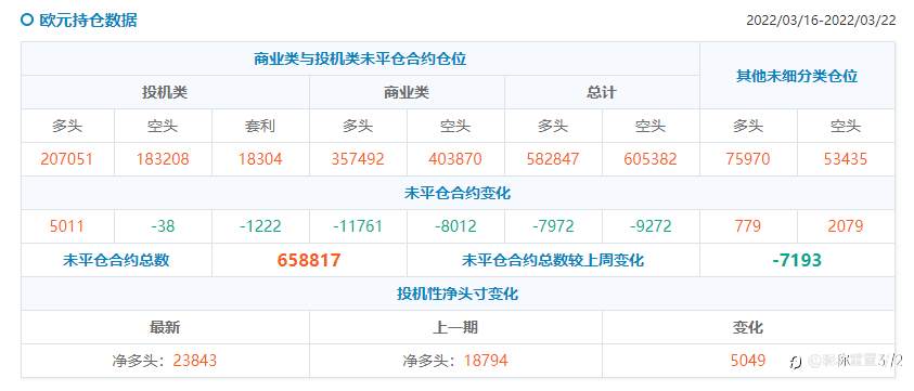 exness:欧洲通胀压力陡升 欧元反弹面临考验