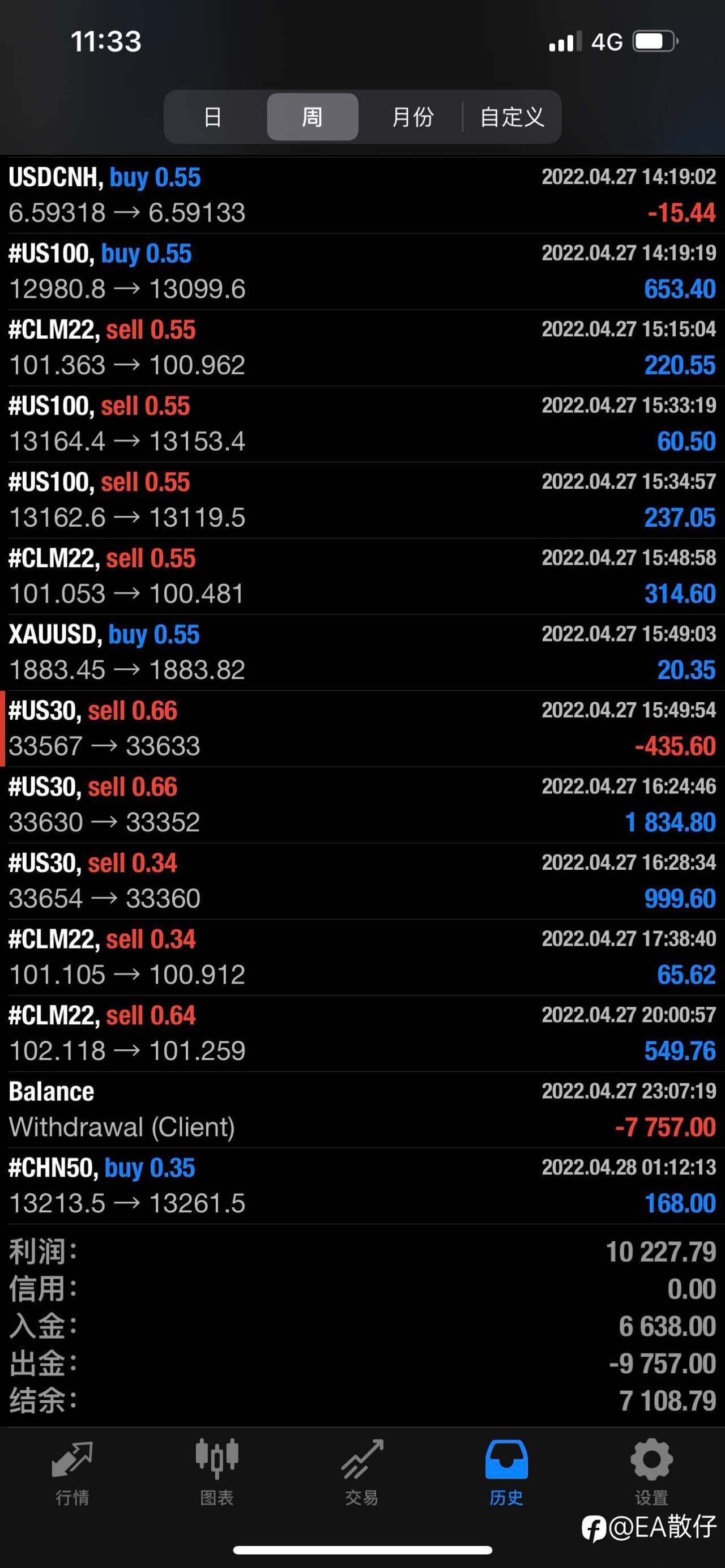 feed-image-0