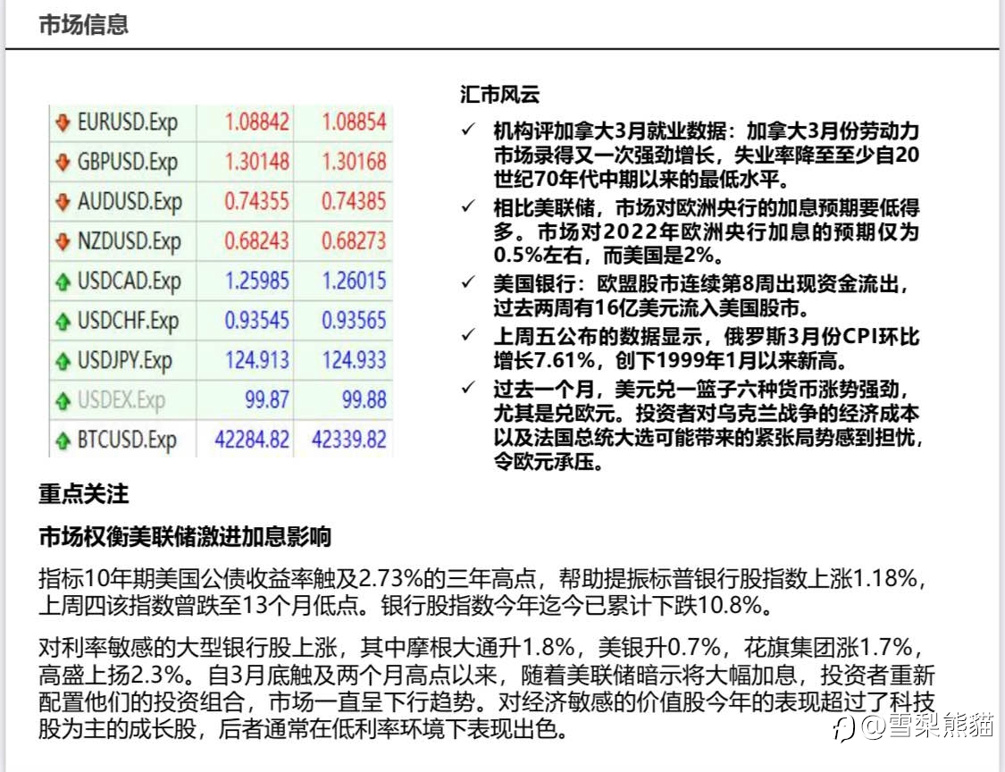 11/4拓利日报