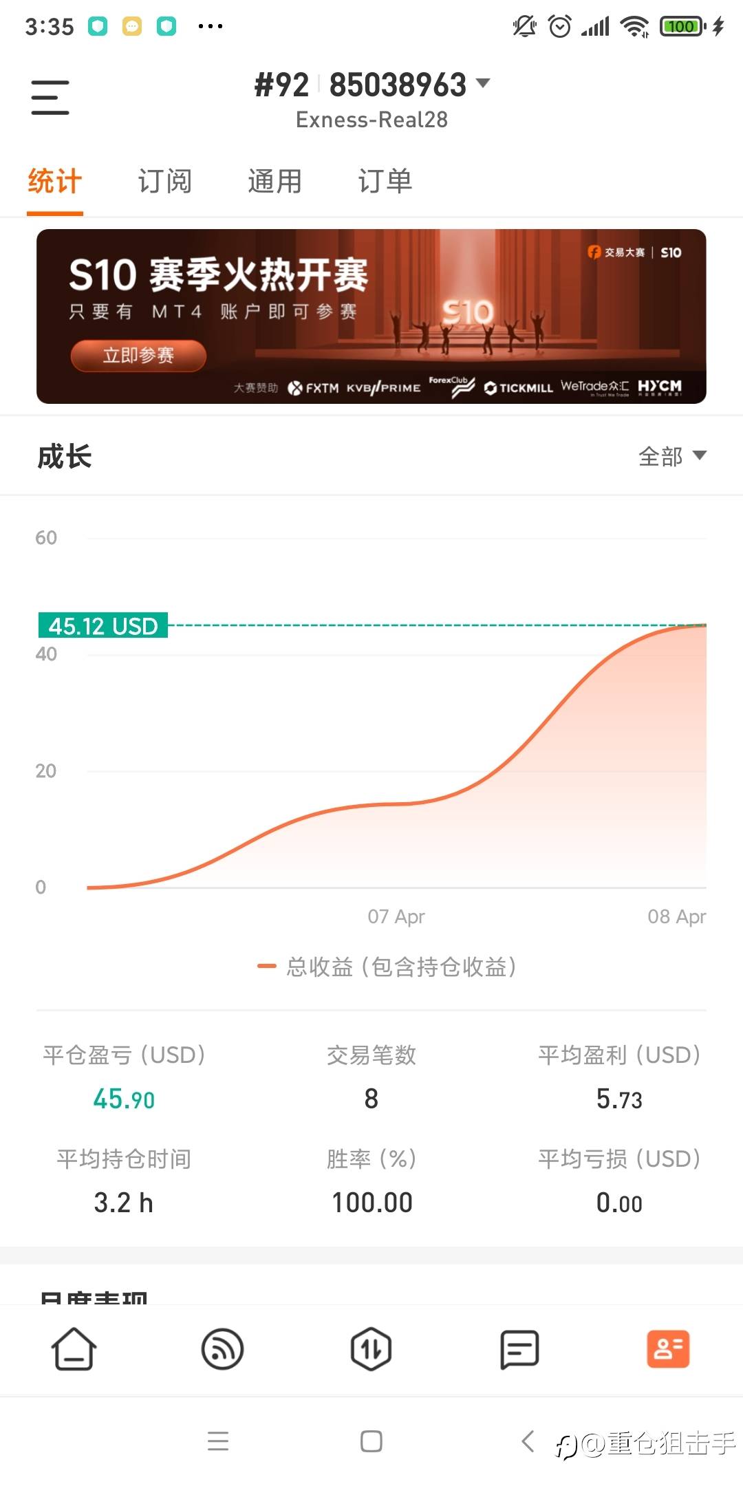 一天10倍的犹如过江之鲫，10天一倍的寥寥无几。继续冲刺一天10倍，韭菜