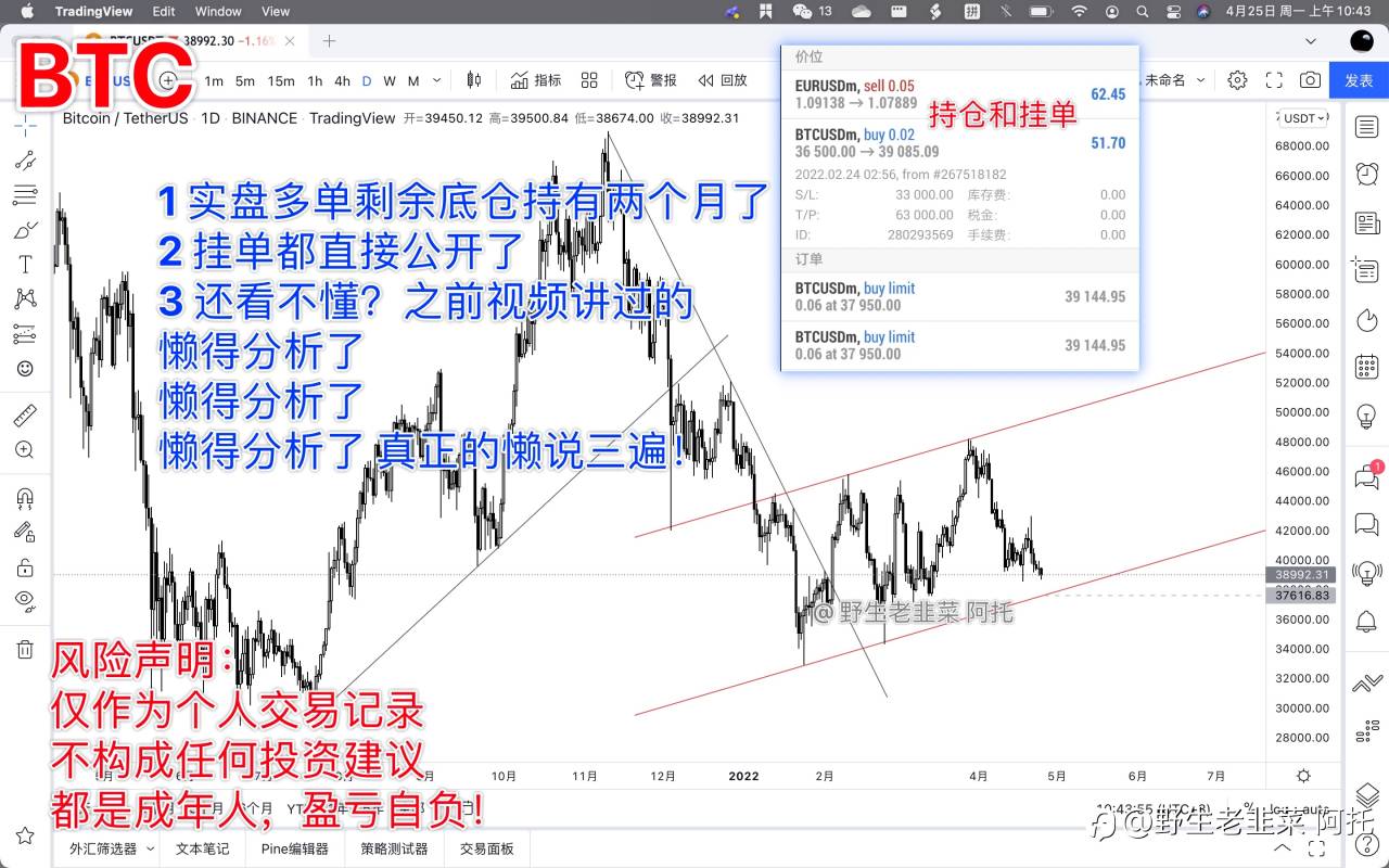 黄金吃肉500点,实盘8分机会大公开(4.25交易日记)