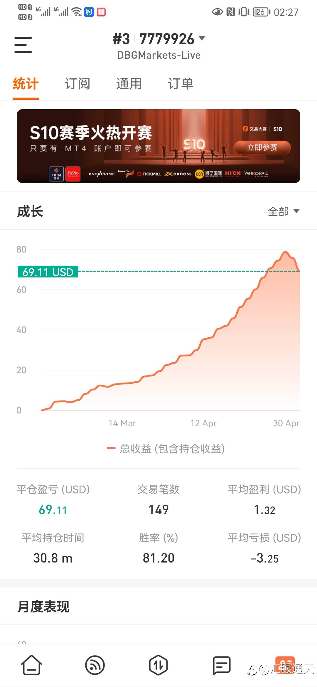 今天回撤了