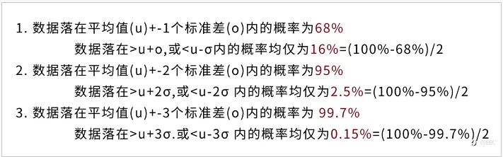 活用“恐慌指数”VIX,用波动率为交易赋能