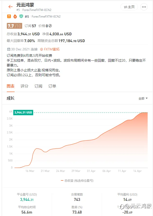 细数五爪金龙七宗罪,有图有真相,订阅他?脑有坑?