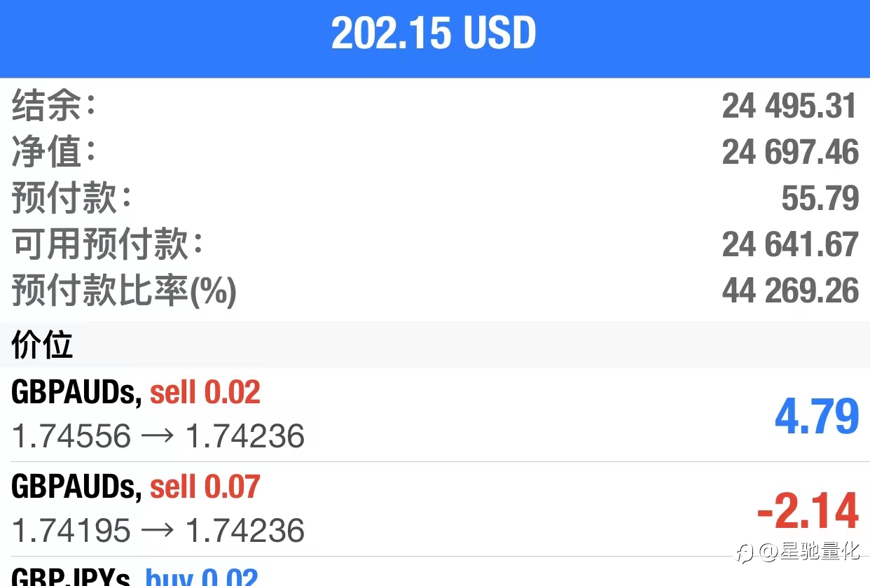 新手玩外汇,你必须了解的外汇含义