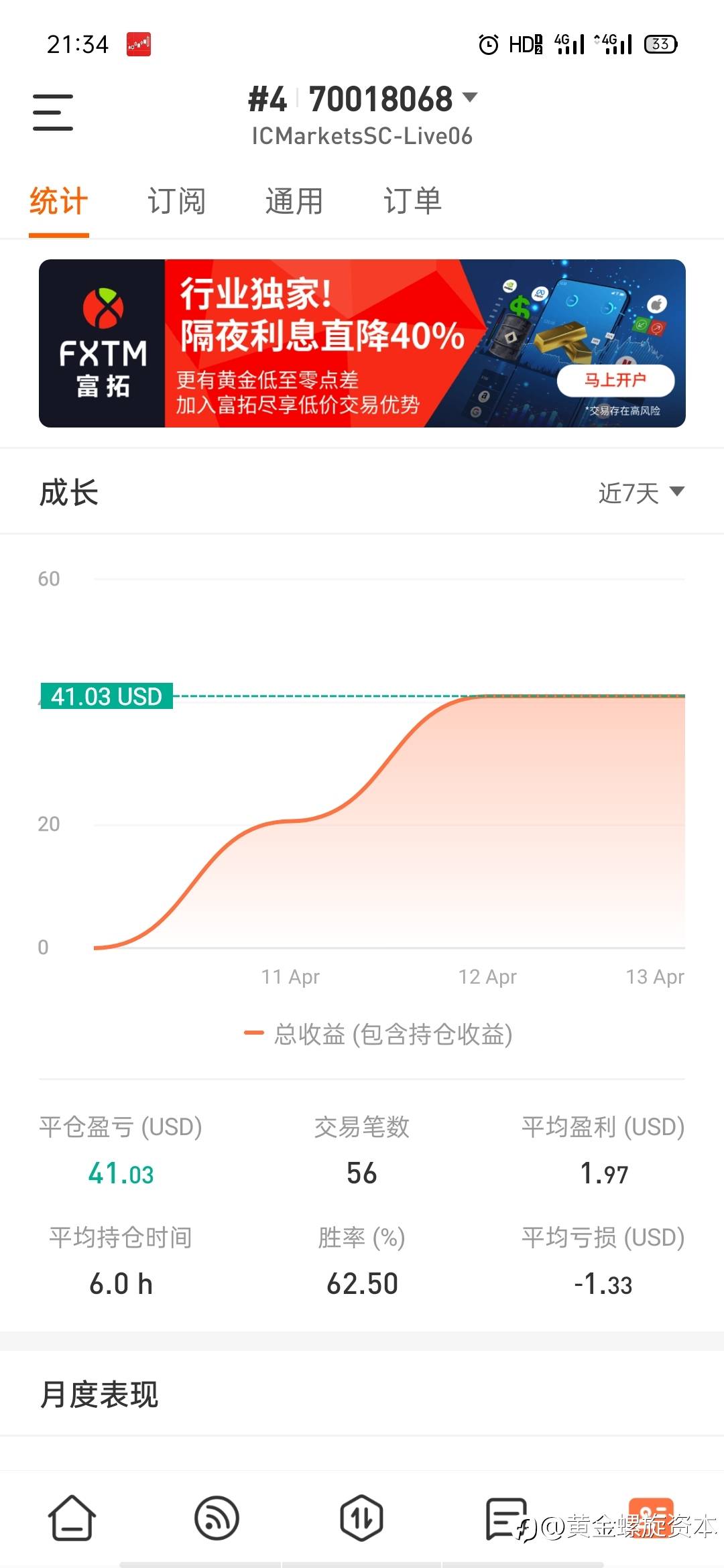 feed image