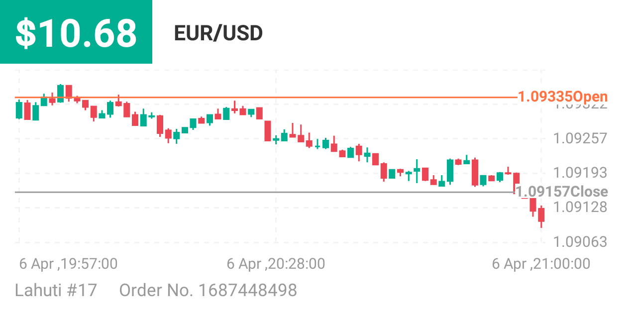 150435546