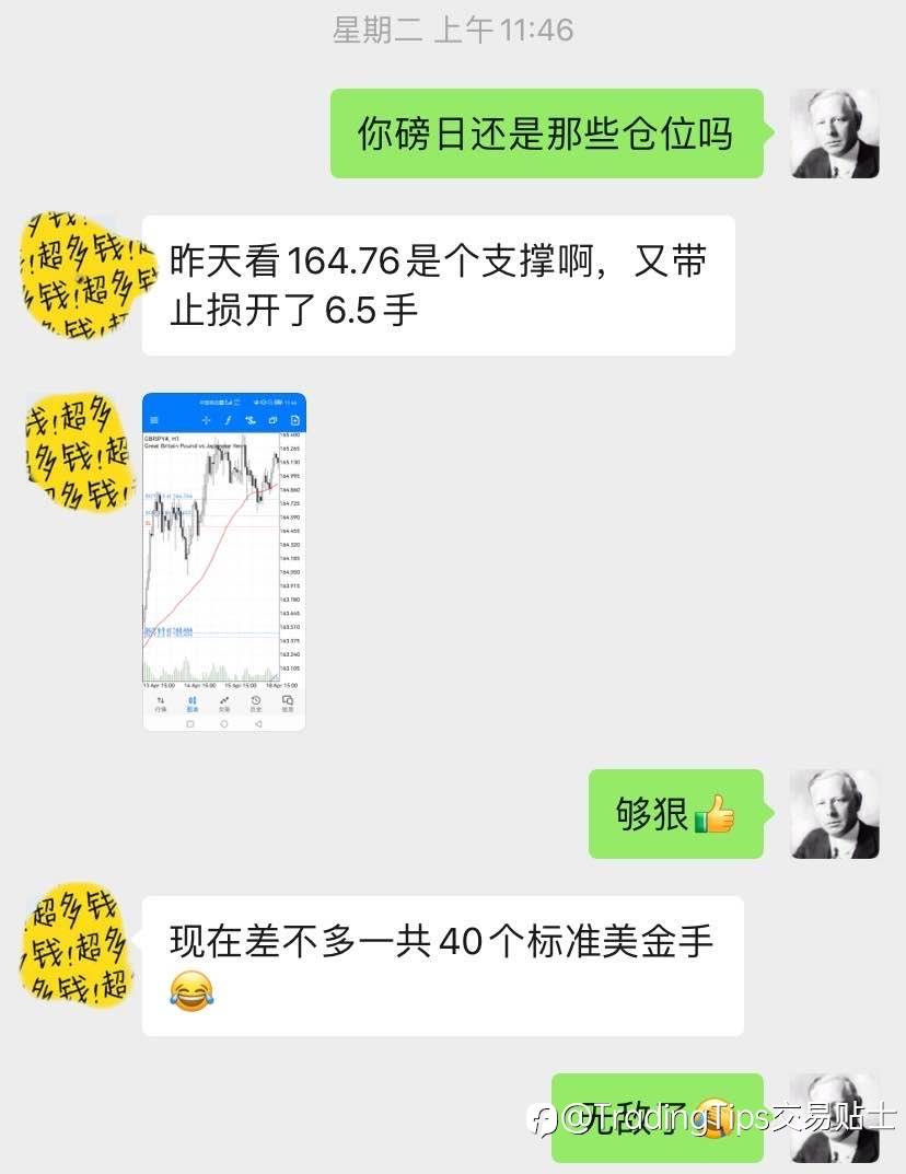 猛戳 | 一个月盈利750倍全纪录,下一个大神就是你。