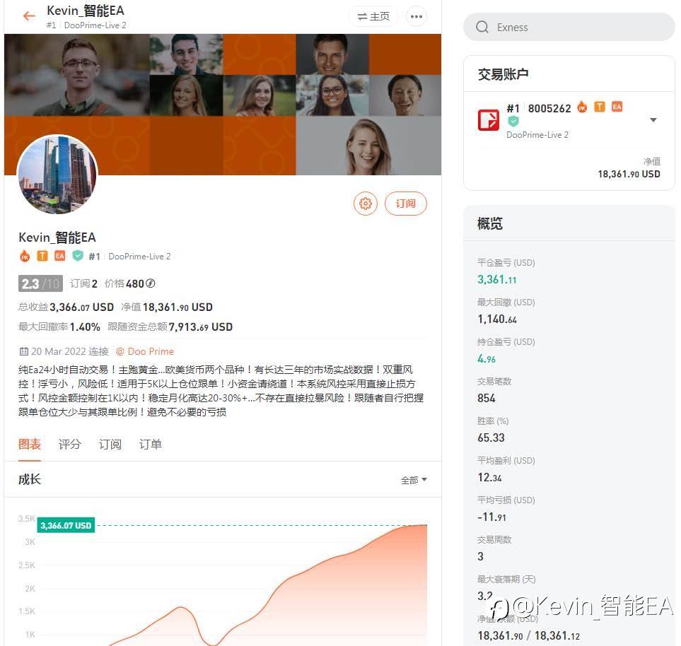 0风险中的利润在奔跑!!!
