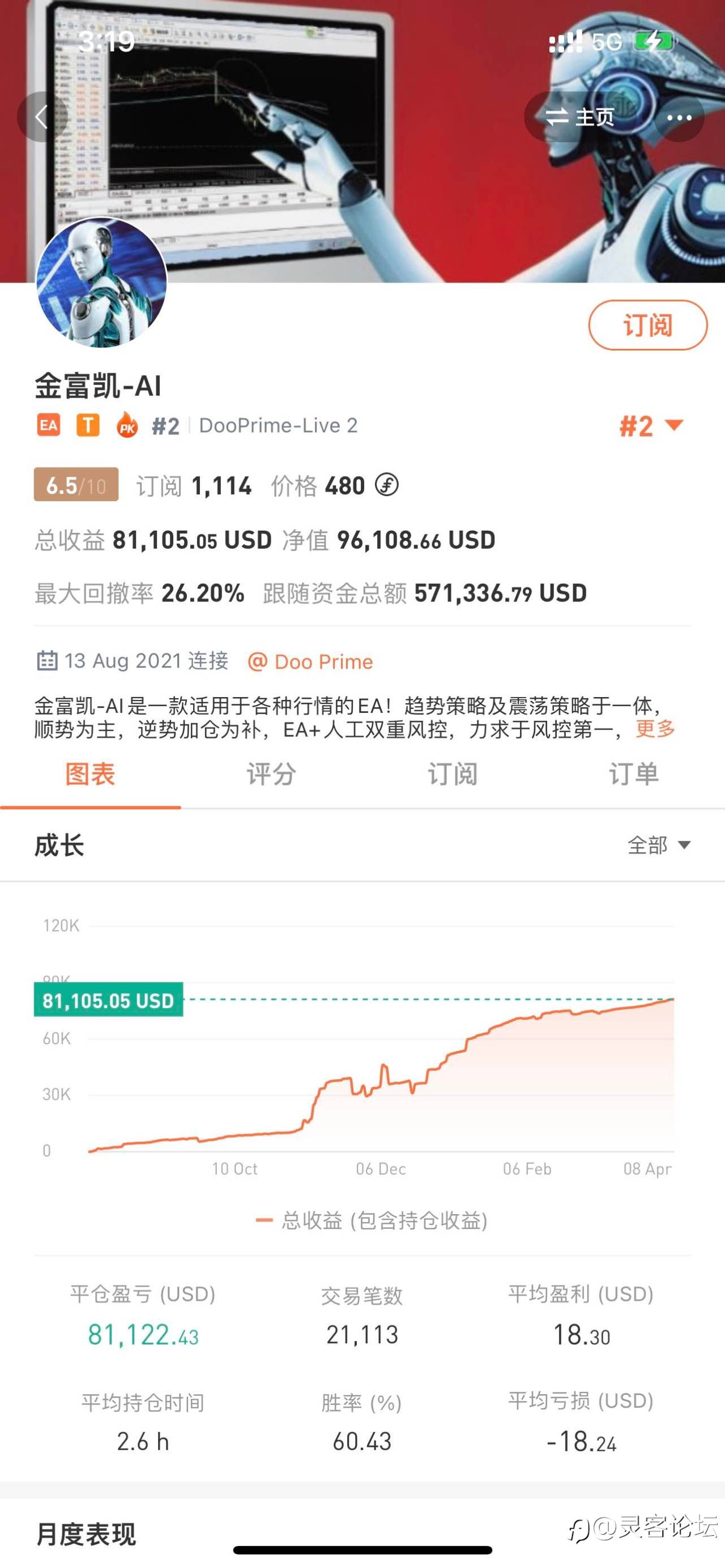 震惊！！榜二的账户是虚假账户！