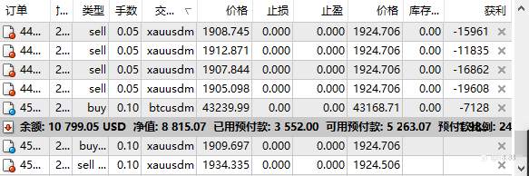 BTC43239现价做多 目标46337